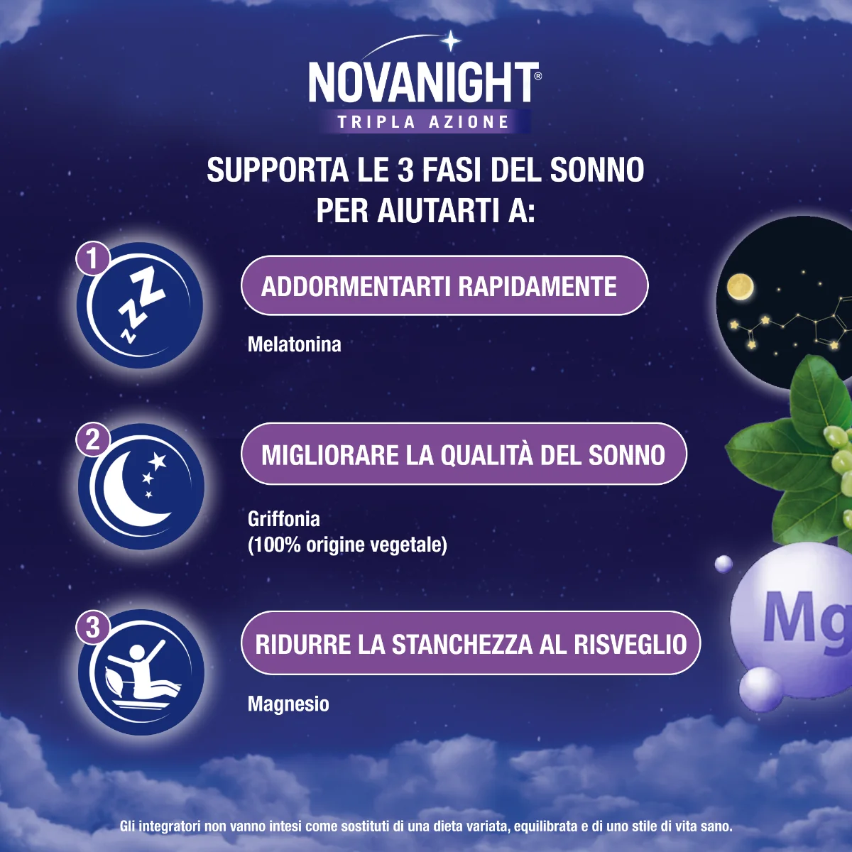 Novanight 20 Bustine Tripla Azione Integratore per il Sonno