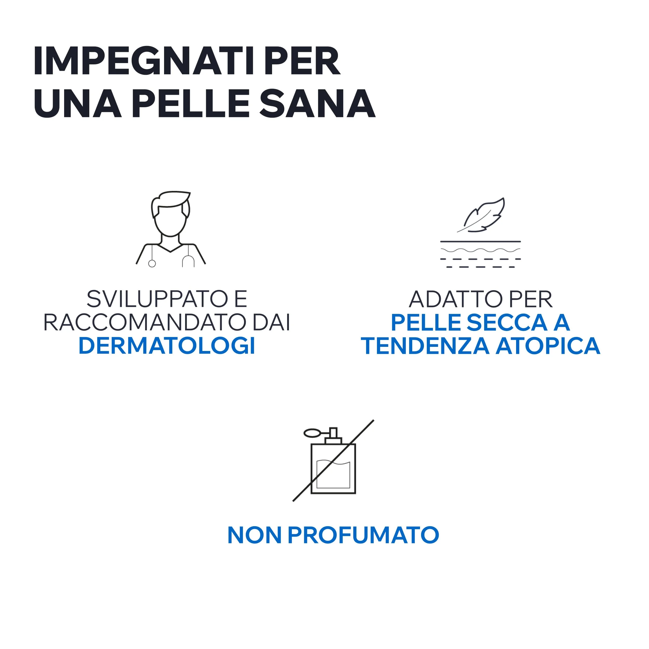 Uriage Xèmose Cerato Liporestitutivo Anti-irritazioni 200 ml Pelle Secca e Molto Secca