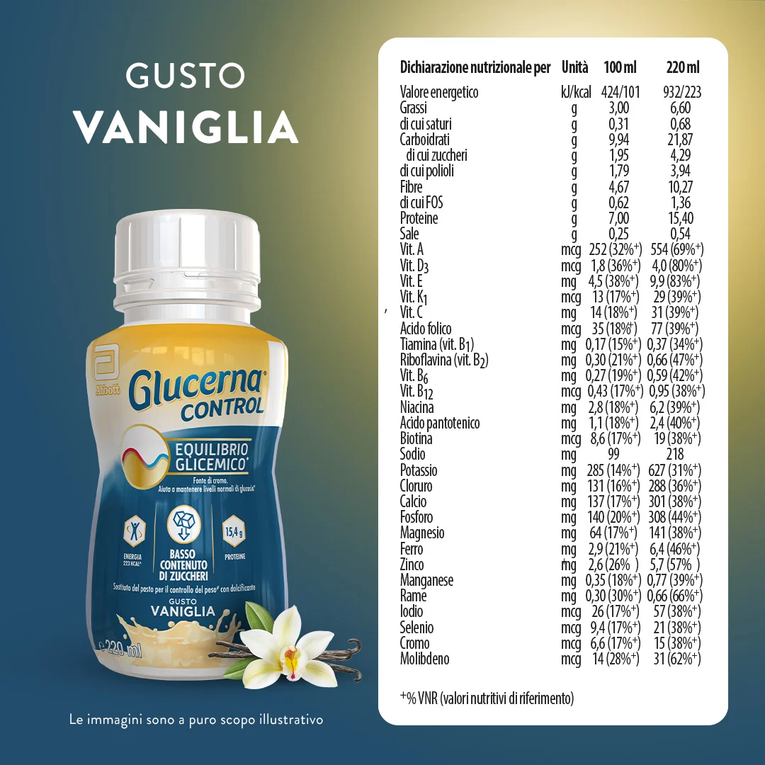 Glucerna Control Vaniglia 4 X 220 ml Senza Glutine