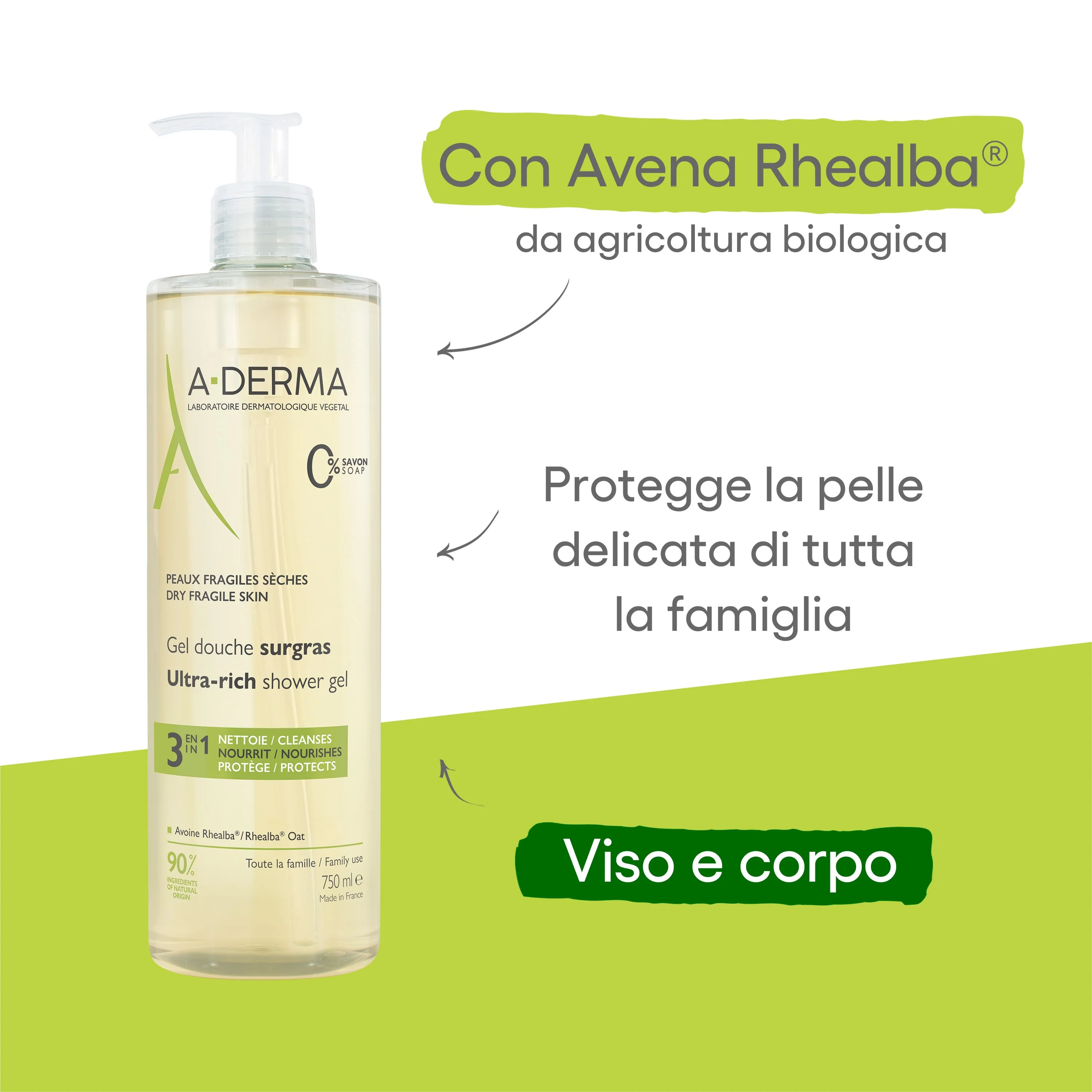 Les Indispensables Gel Doccia Surgras 750 Ml