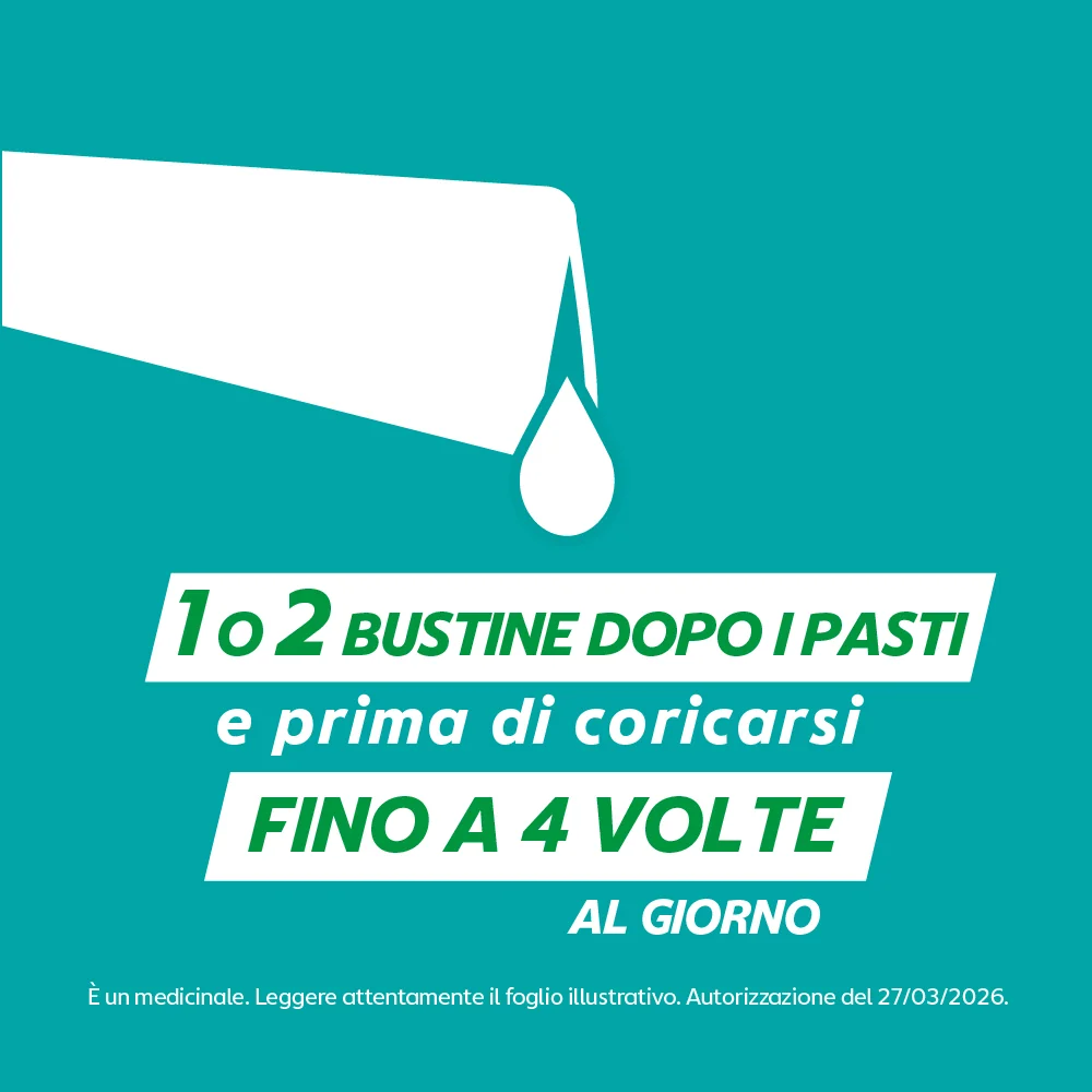 Gaviscon Sospensione Orale Aroma Menta 500 mg + 267 mg 24 Bustine Per Bruciore di Stomaco