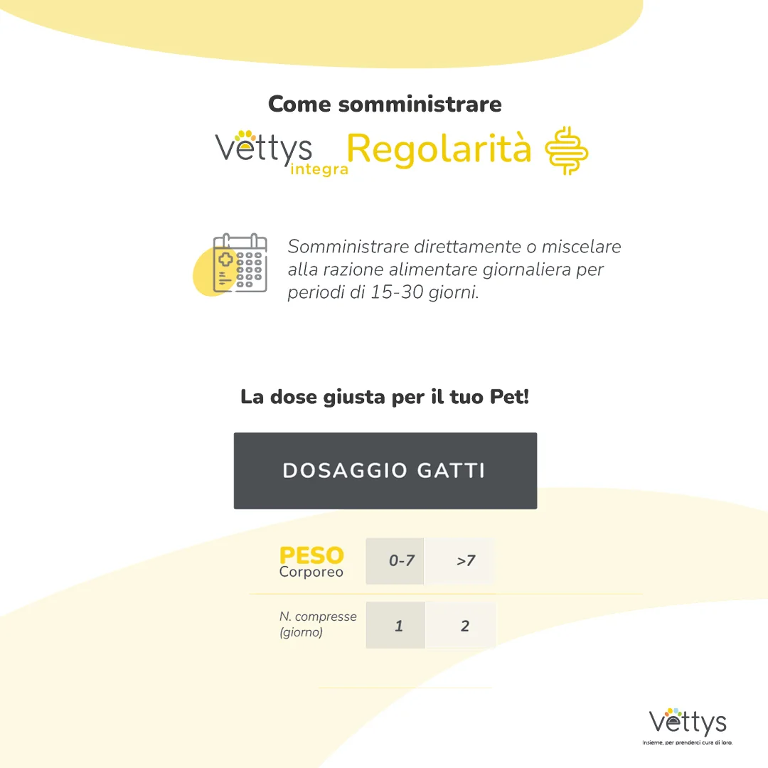 Vettys Integra Regolarità Gatto 30 Compresse Benessere Intestinale del Gatto