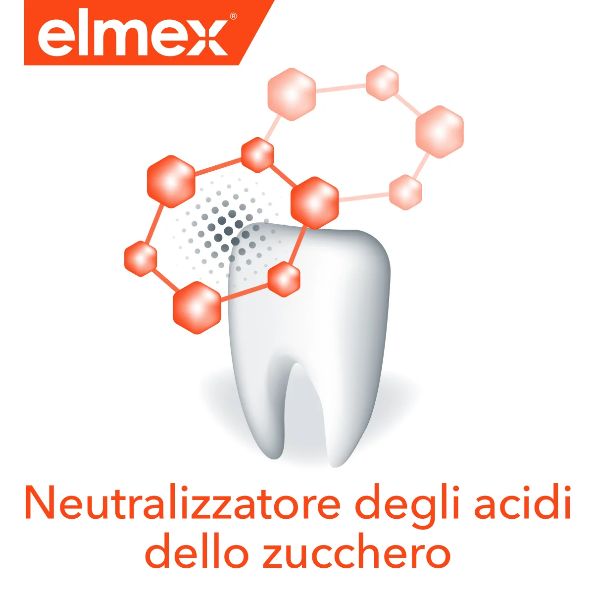 Elmex Protezione Carie Professional Dentifricio 75 ml Neutralizza gli Acidi dello Zucchero