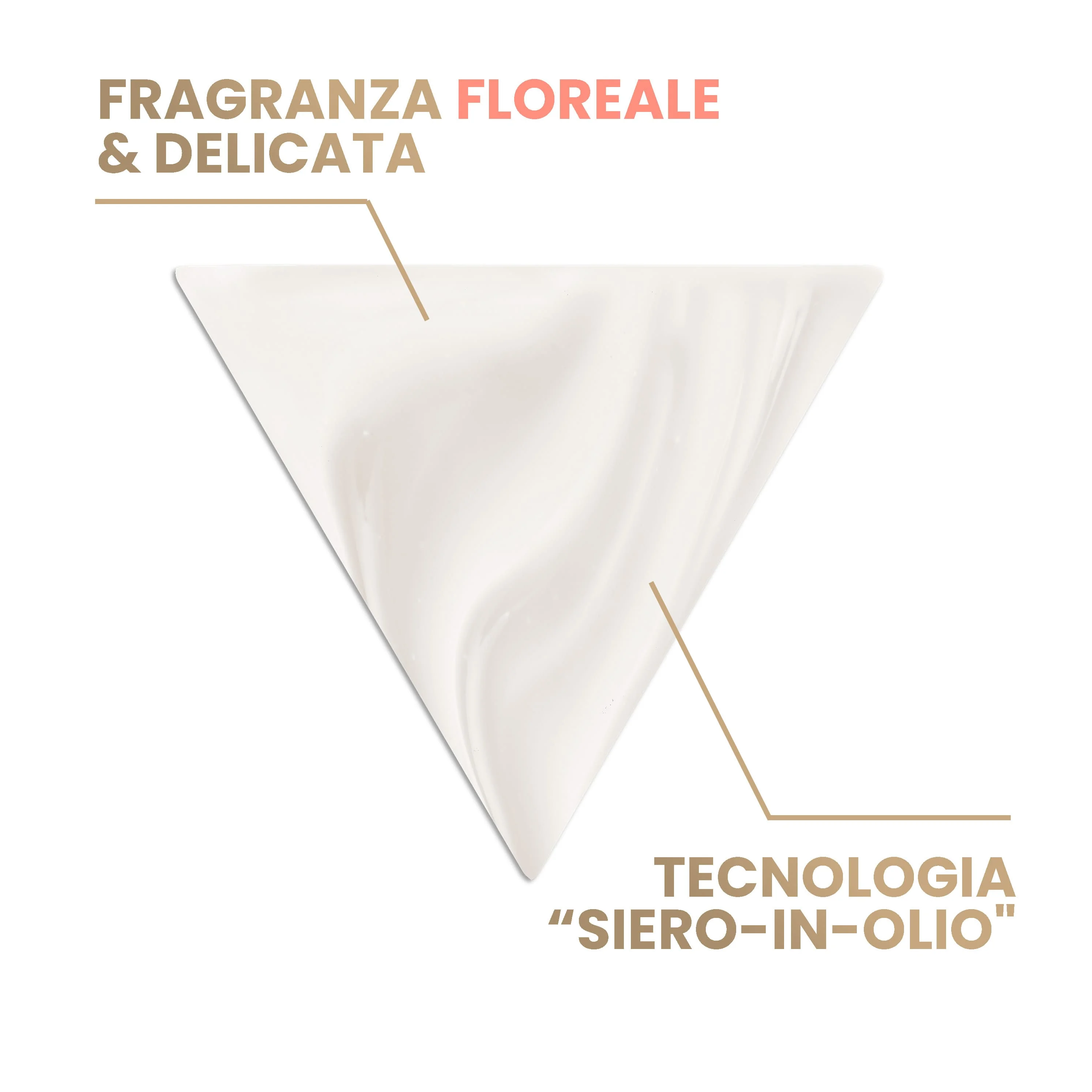 Avène DermAbsolu Siero Fondamentale 30 ml Antietà