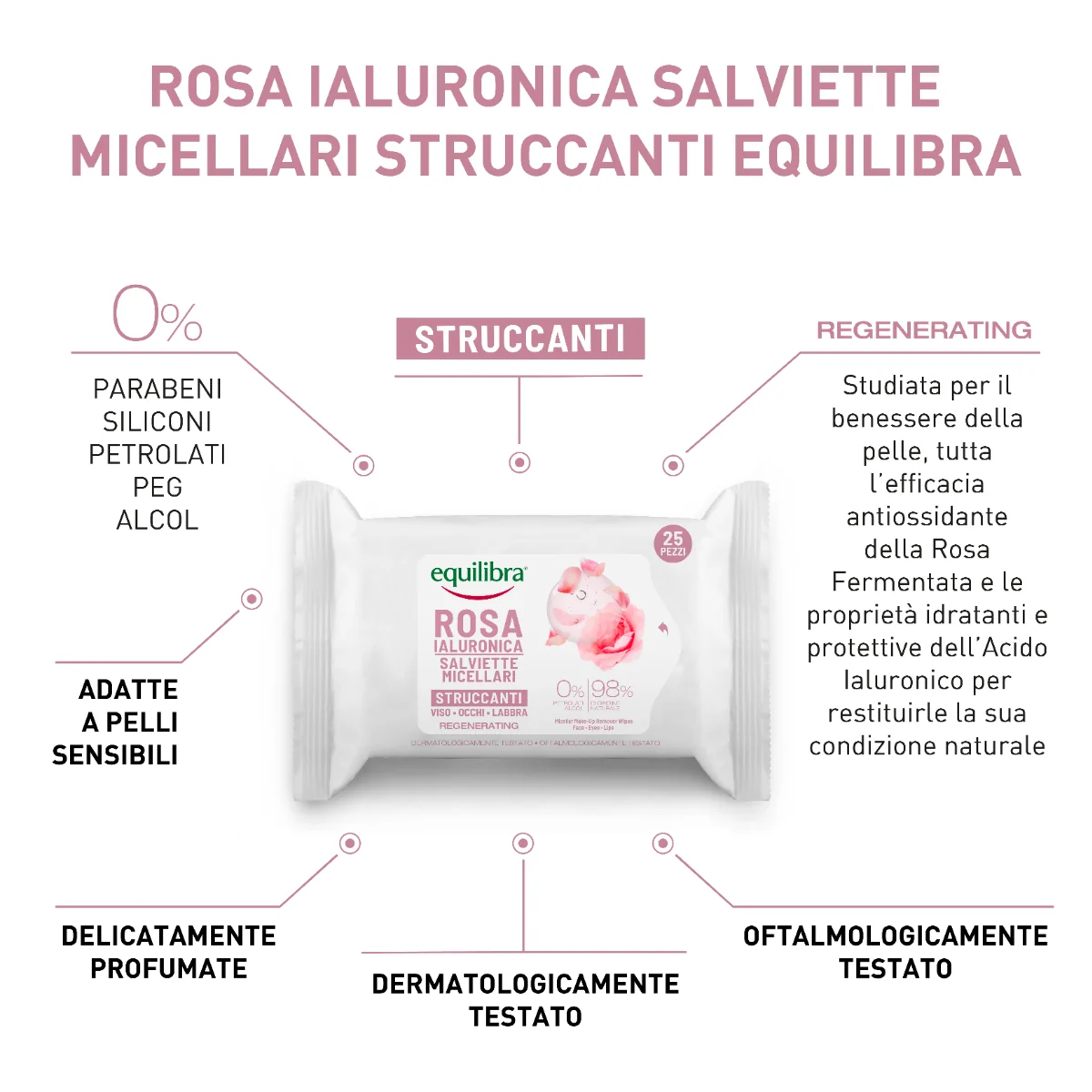 Equilibra Rosa Ialuronica Salviette Micellari Struccanti 25 Pezzi Idratanti e Protettive