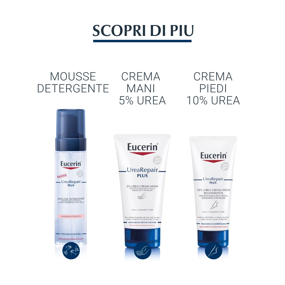 Eucerin Urea Repair Balsamo Corpo 450 ml Urea 5%