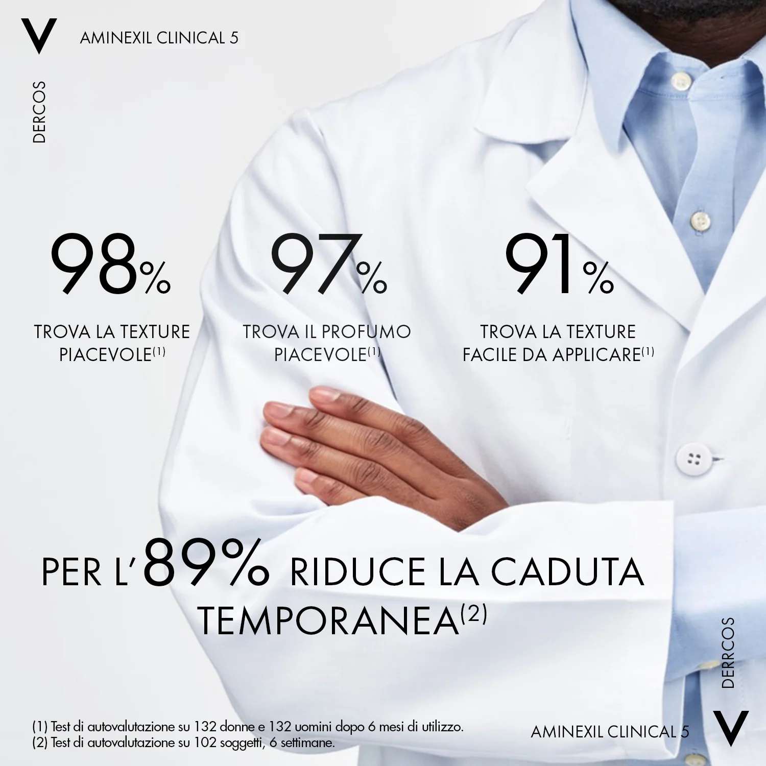 Vichy Dercos Aminexil 42 Fiale x 6 Ml Trattamento anticaduta uomo