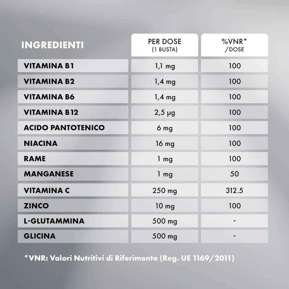 Sustenium Immuno Energy 14 Bustine Integratore Sistema Immunitario