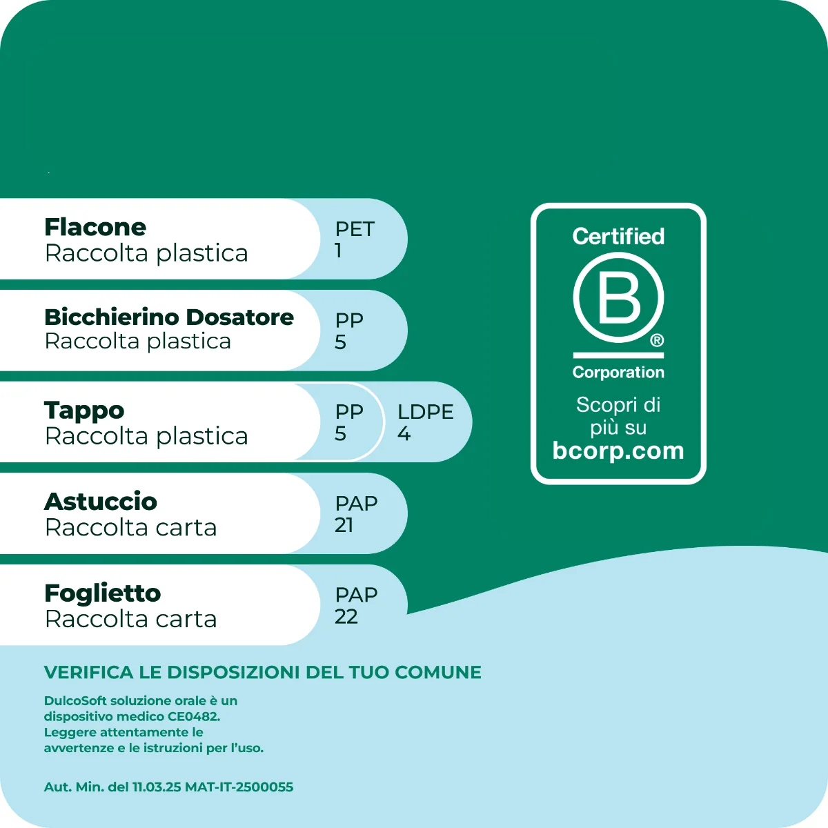 Dulcosoft Soluzione Orale 250 ml Trattamento della Stitichezza Occasionale