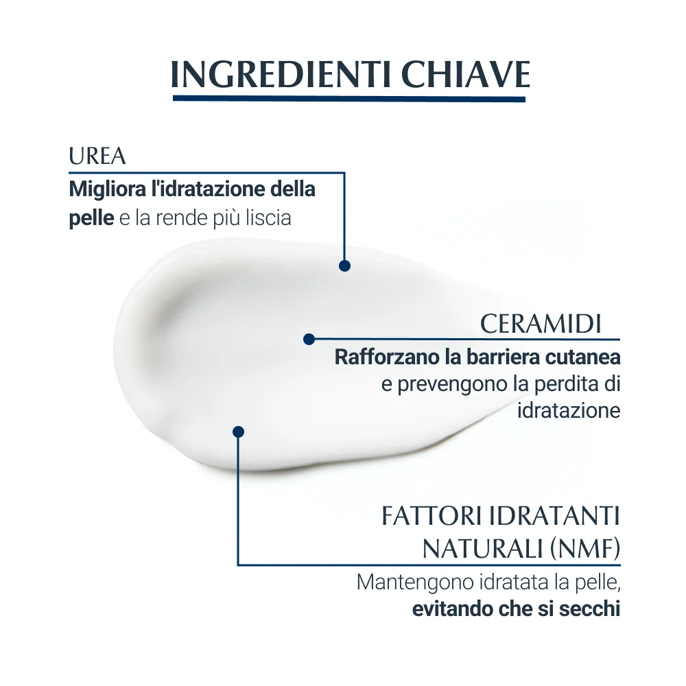 Eucerin Urea Repair Plus 10% 100 ml Crema Piedi Rigenerante