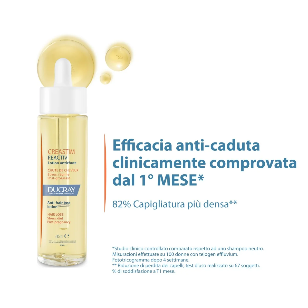Ducray Creastim Reactiv Anaphase Lozione Caduta Capelli 60 ml Stress, Diete, Post-gravidanza