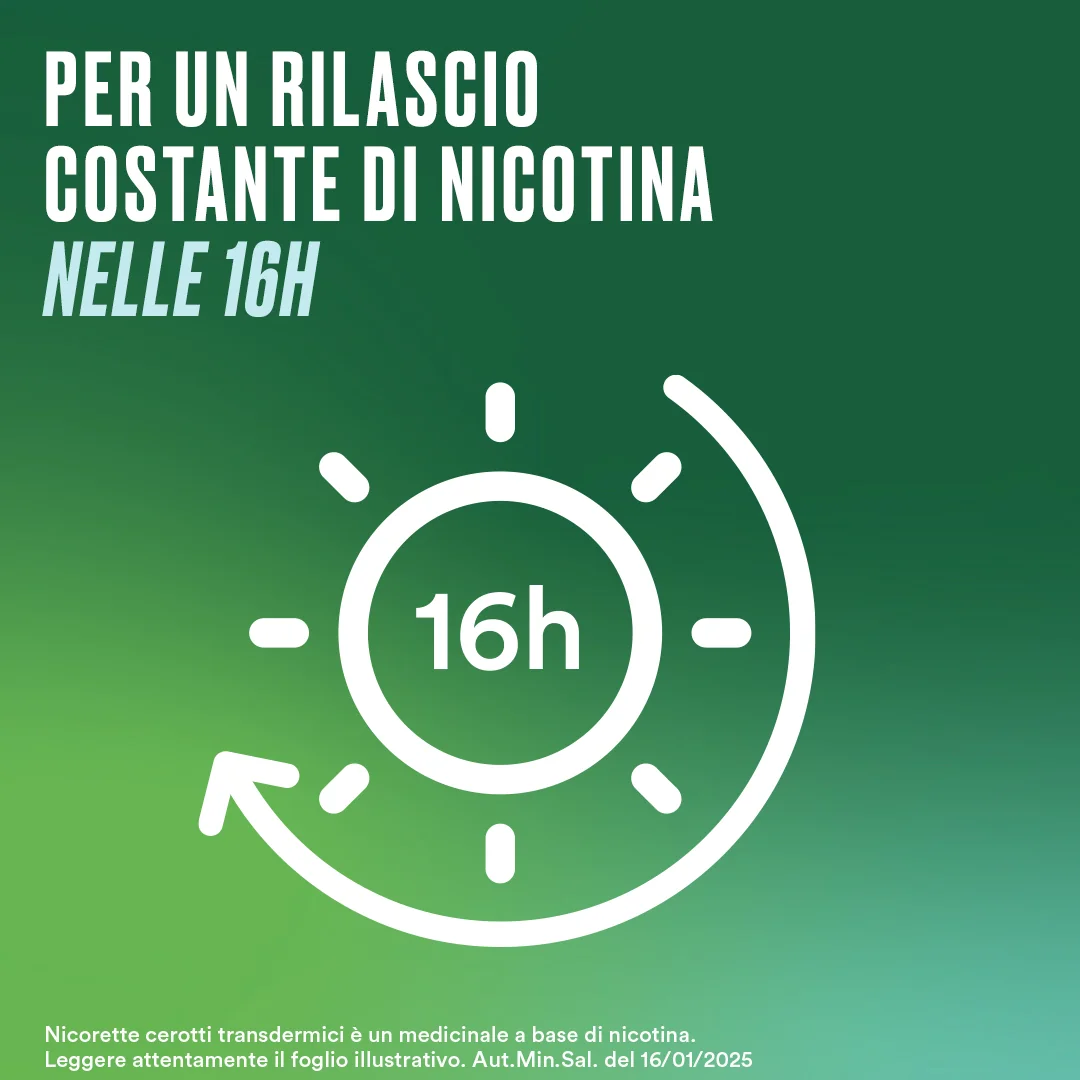 Nicorette 7 Cerotti Transdermici 15 Mg Smettere Di Fumare Per Smettere di Fumare