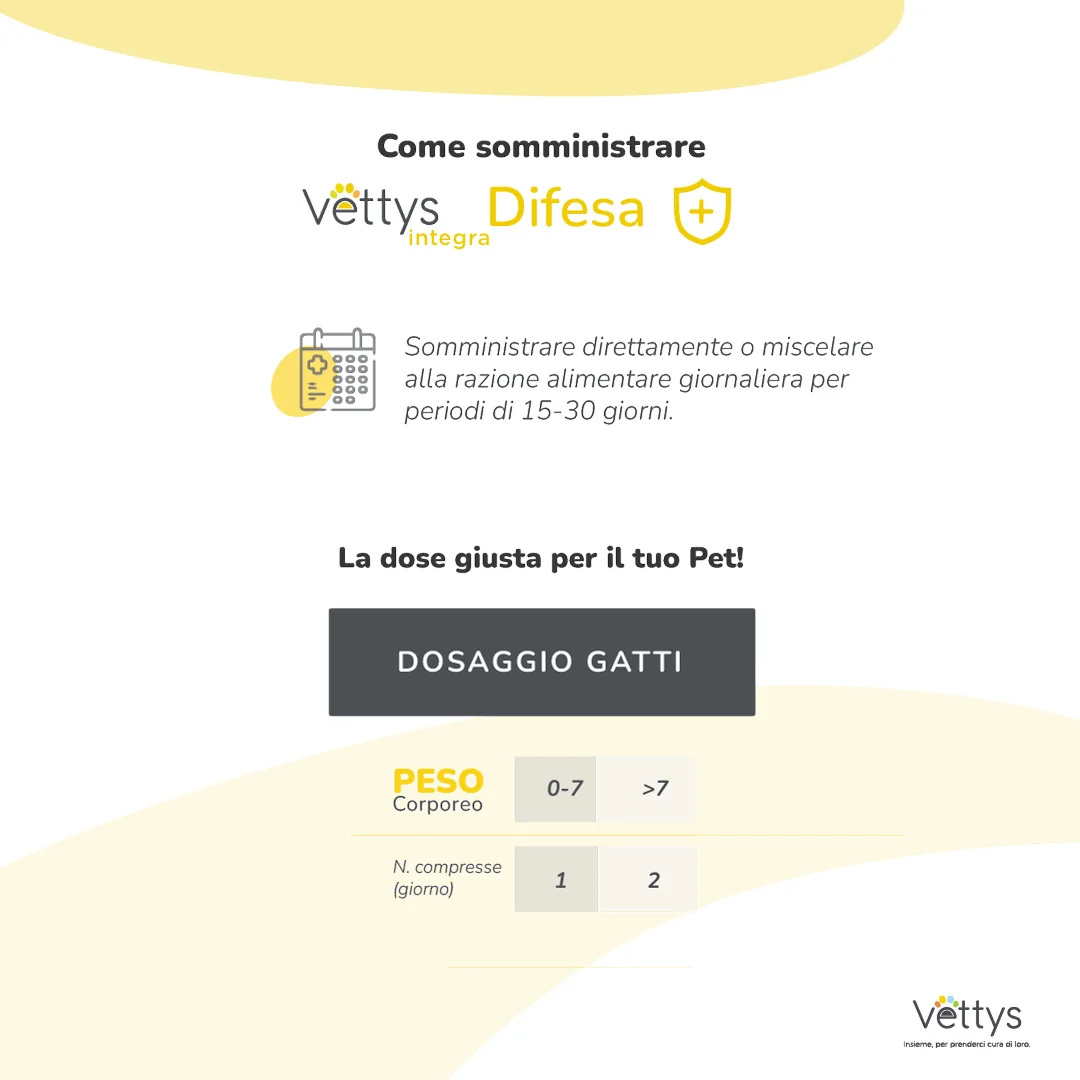 Vettys Integra Difesa Gatto 30 Compresse Sistema Immunitario del Gatto
