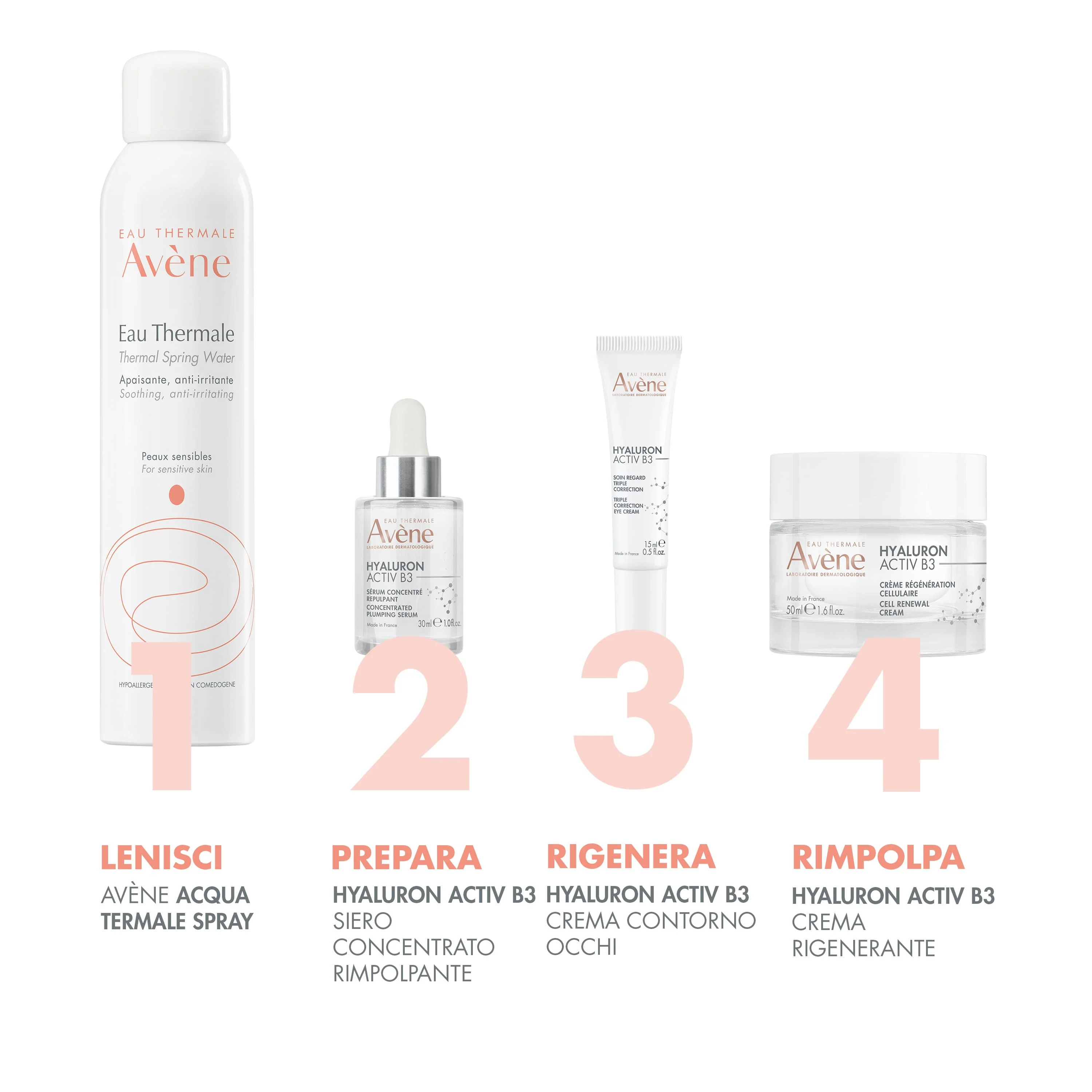 Eau Thermale Avène Hyaluron Activ B3 Siero Concentrato Rimpolpante 30 ml Anti-Età