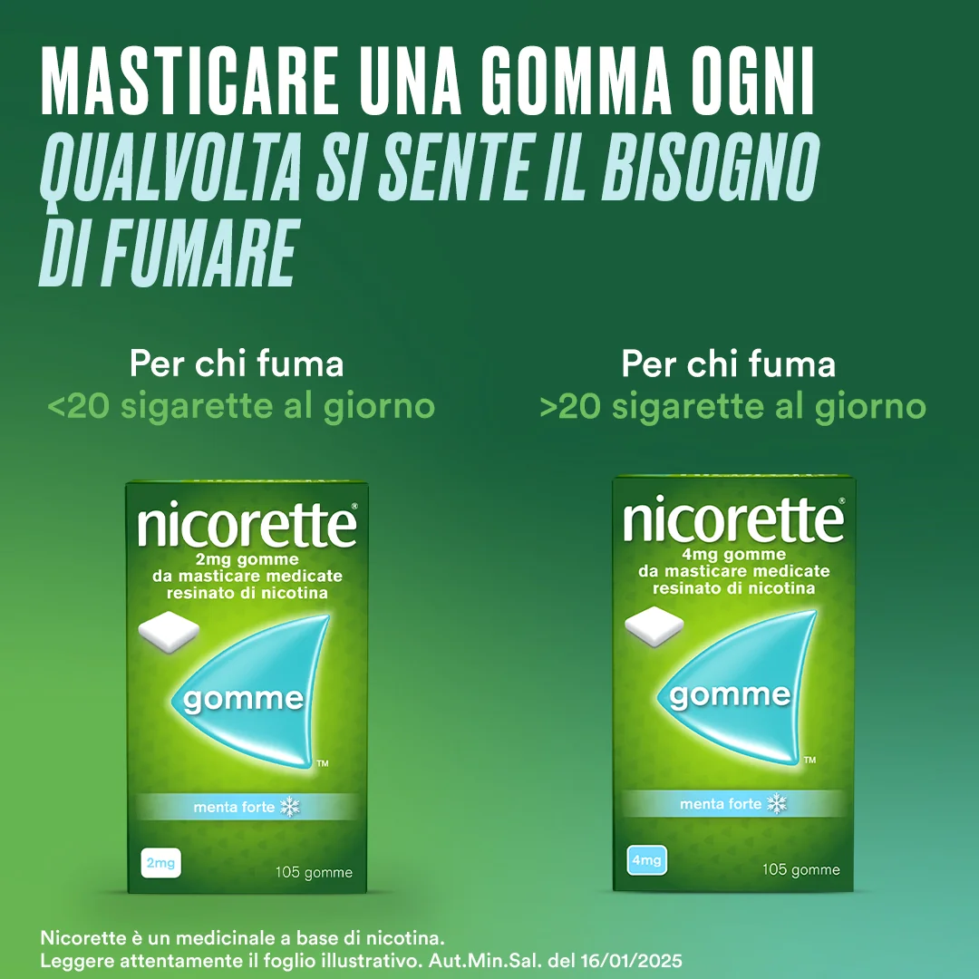 Nicorette 2 mg Gusto Menta Forte 105 Gomme Masticabili Per Smettere di Fumare