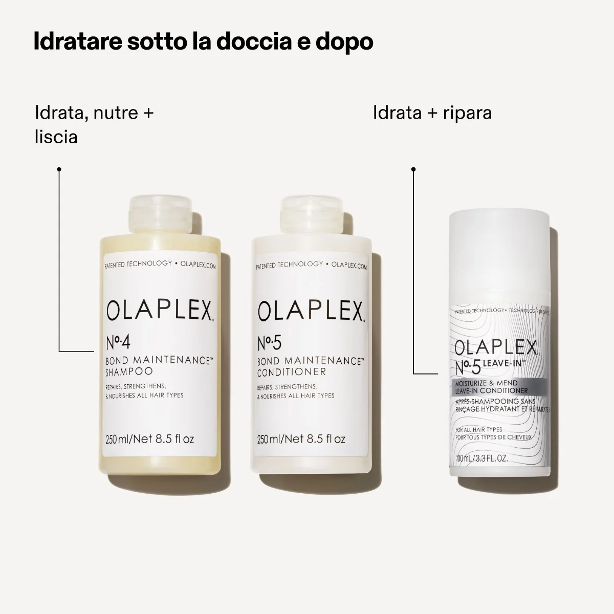 Olaplex N5 Leave In Condition