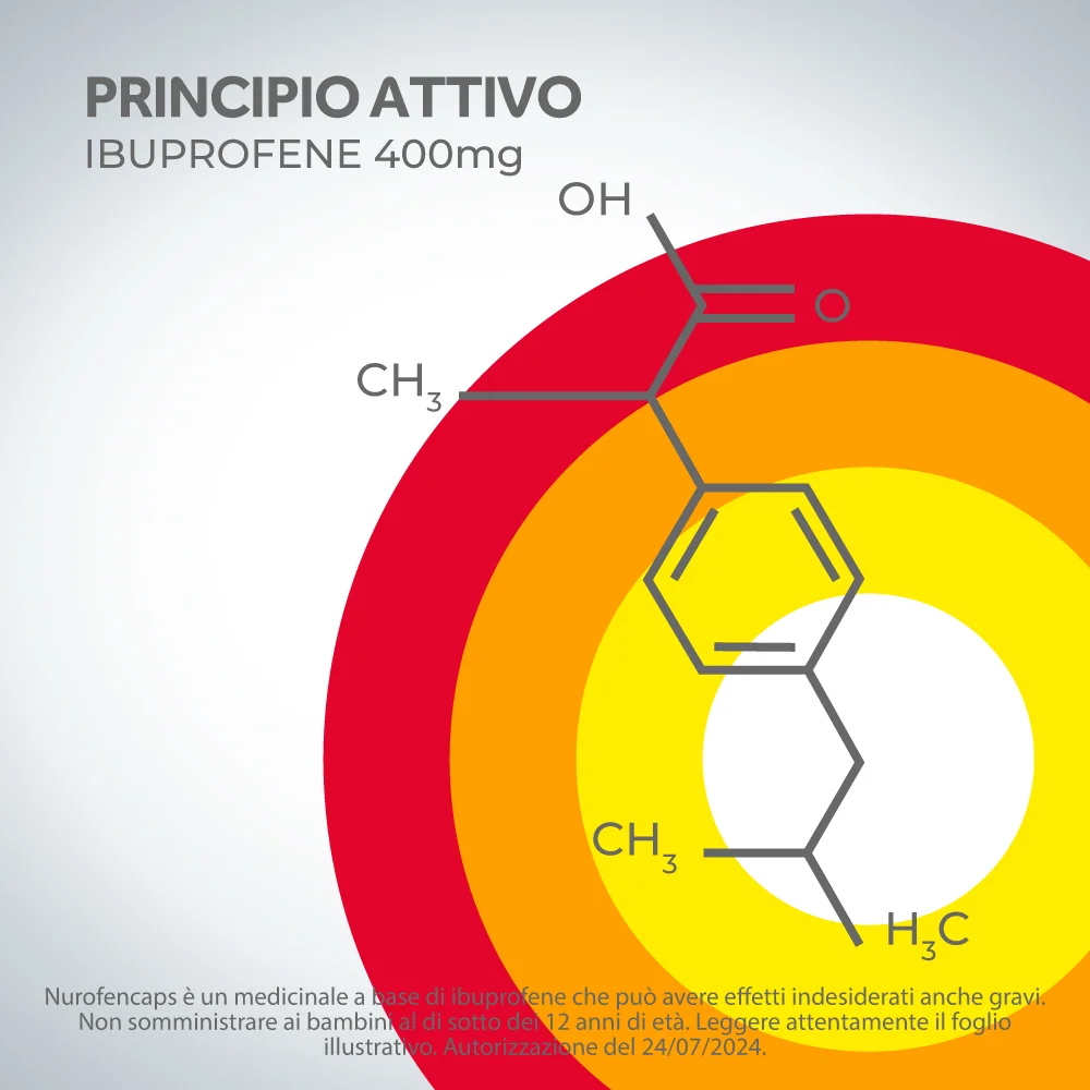 Nurofencaps 400 mg Molli Per Mal di Testa Dolori Ai Denti e Muscolari 10 Capsule Ibuprofene