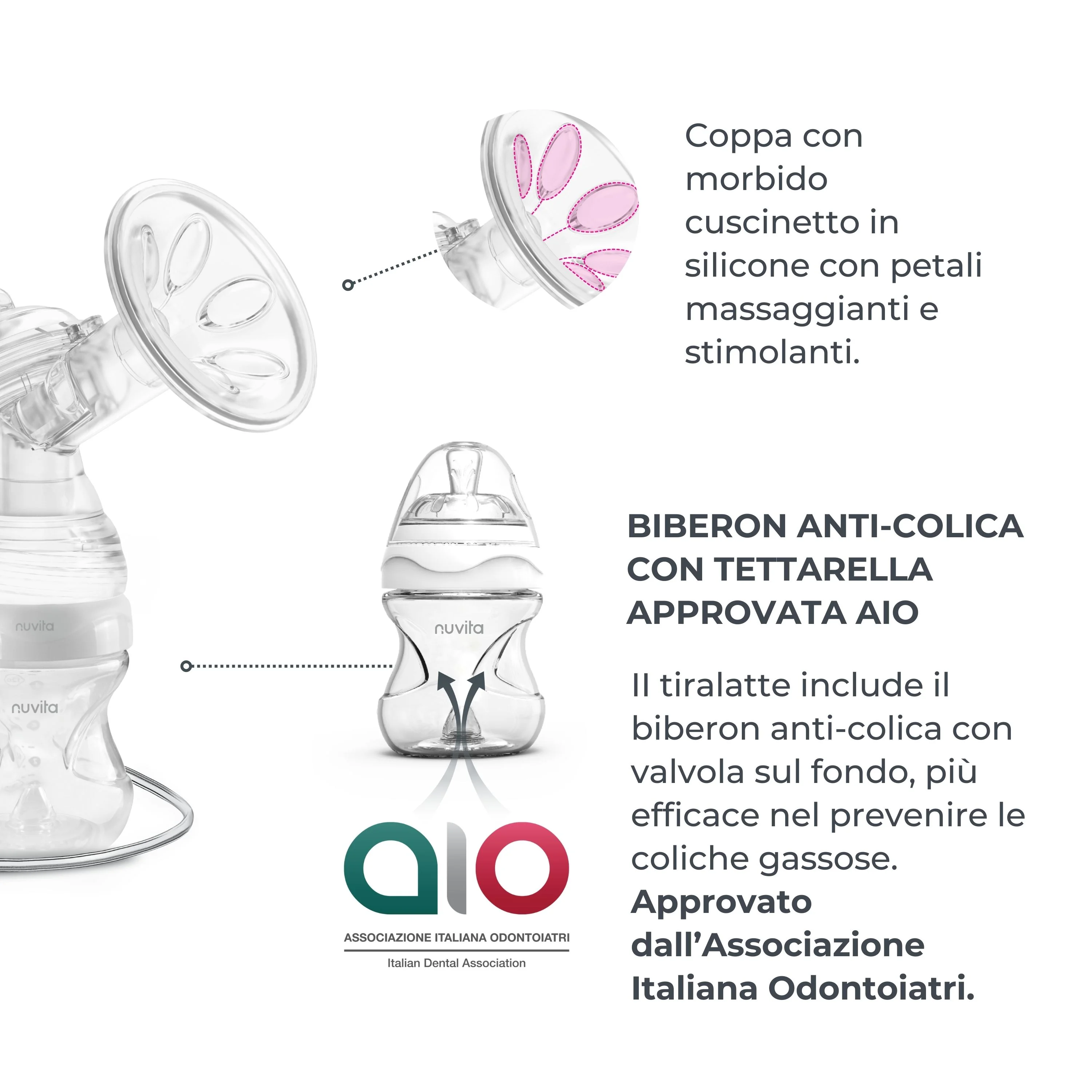 Nuvita Materno Go Tiralatte Elettrico Sage Green