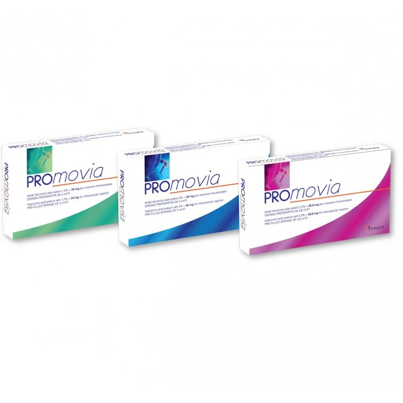 Promovia 24Mg Sir Preriemp 2Ml 