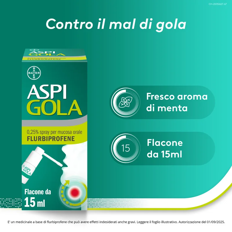 Aspi Gola Spray 0,25% Spray Gola Antinfiammatorio Antidolorifico 15ml Mal di Gola