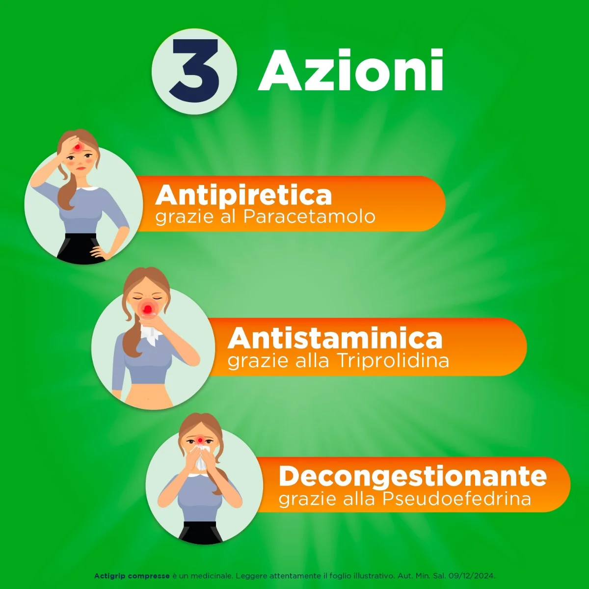 Actigrip 12 Compresse Raffreddore, Mal di Testa e Influenza