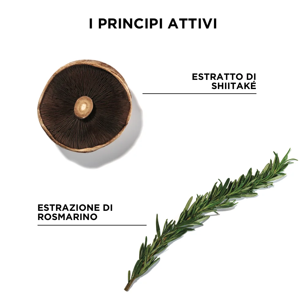 Phytolium+ Shampoo Stimolante 250 ml Anti Caduta