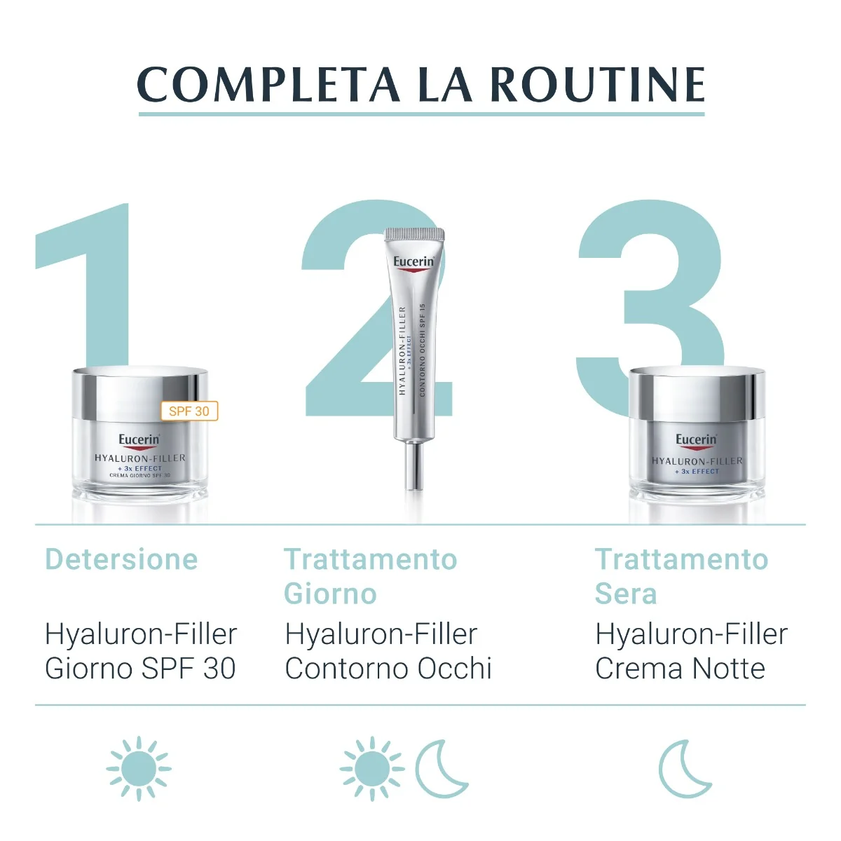Eucerin Hyaluron-Filler Booster Idratante Viso 30 ml Azione Idratante e Antietà