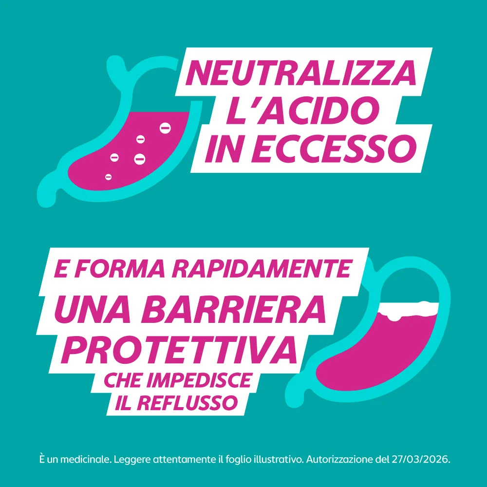 Gaviscon Bruciore e Indigestione Sospensione Orale Gusto Menta 24 Bustine Sintomi da Reflusso Gastro-Esofageo