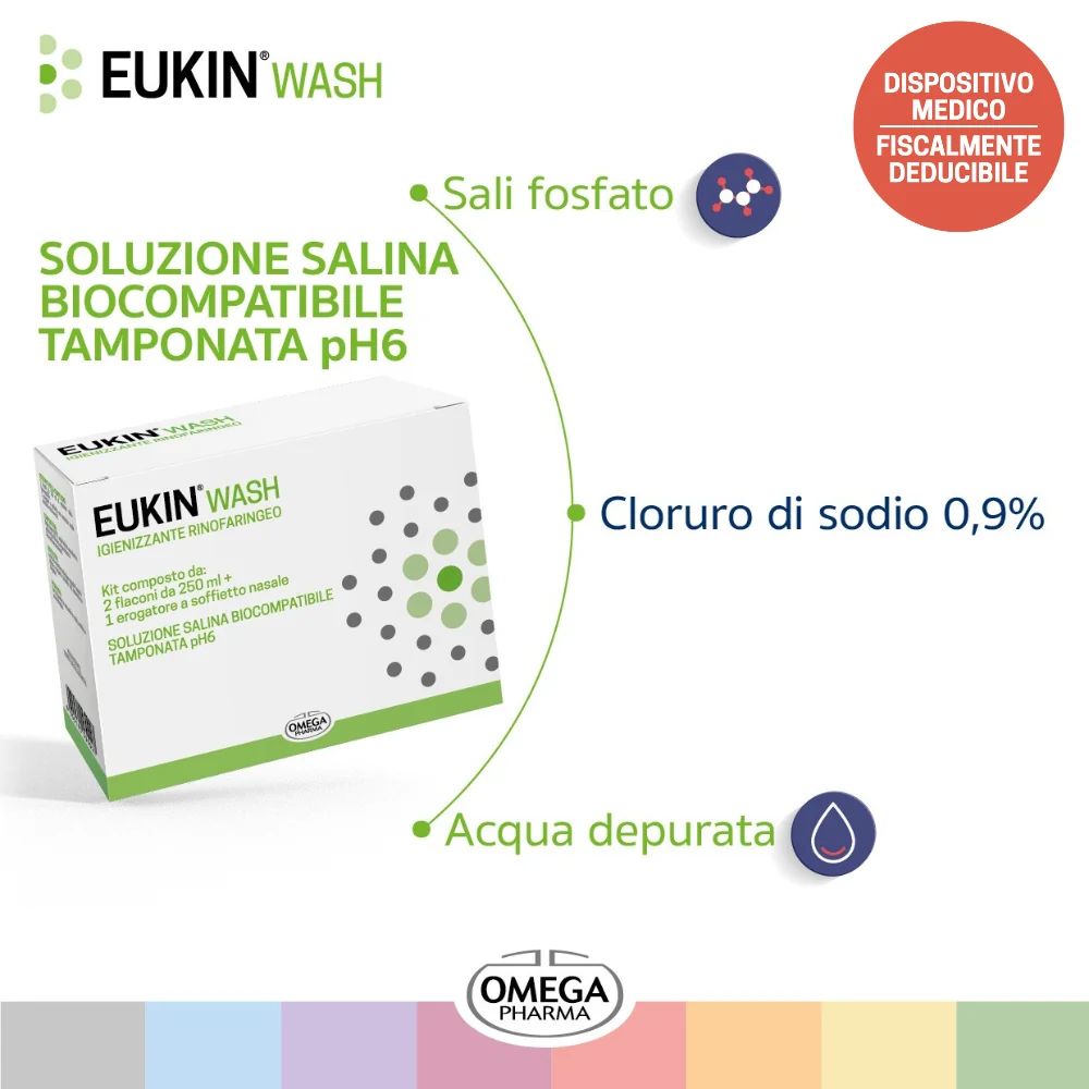 Eukin Wash Flaconi+Erog 2 250Ml