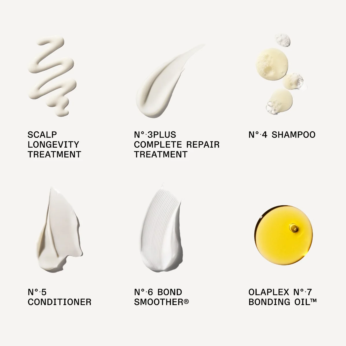 Olaplex The Healthy Hair Discovery Set V2 6Pz