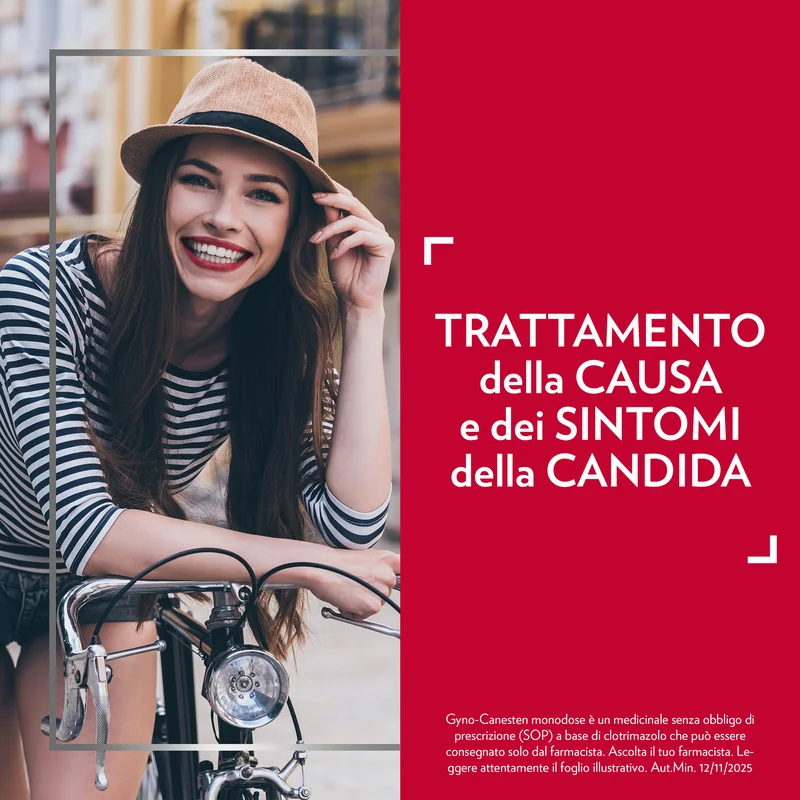 Gyno-Canesten Monodose 1 Capsula Sintomi della Candida