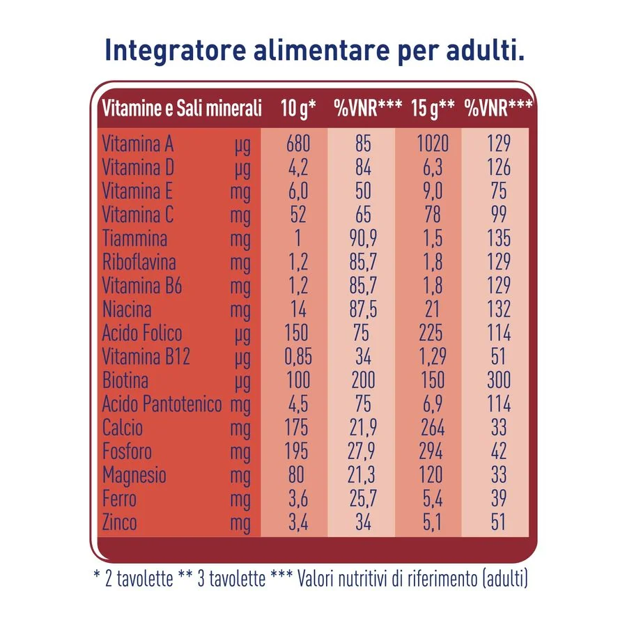 Meritene Vitachoco Fondente Integratore Multivitaminico 15 Cioccolatini Vitamine e Minerali