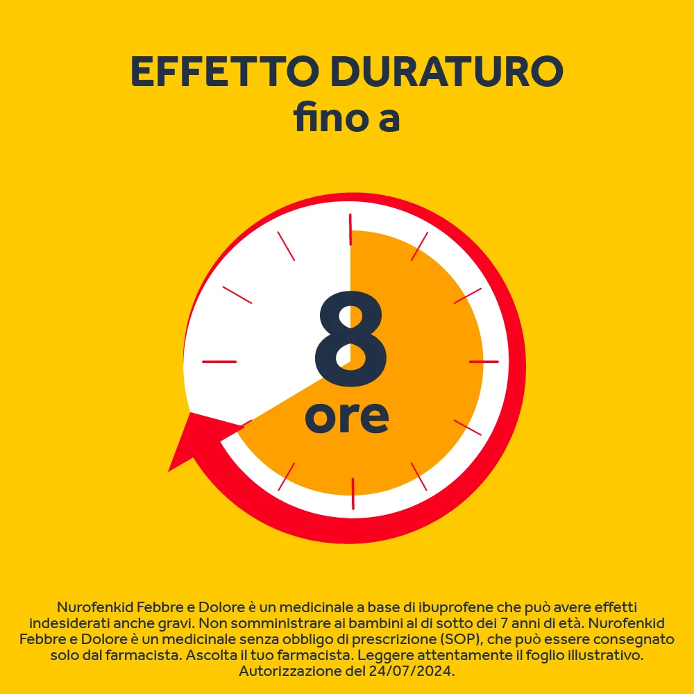 NurofenKid Febbre e Dolore 100 mg Ibuprofene 24 Capsule Molli Masticabili Ibuprofene