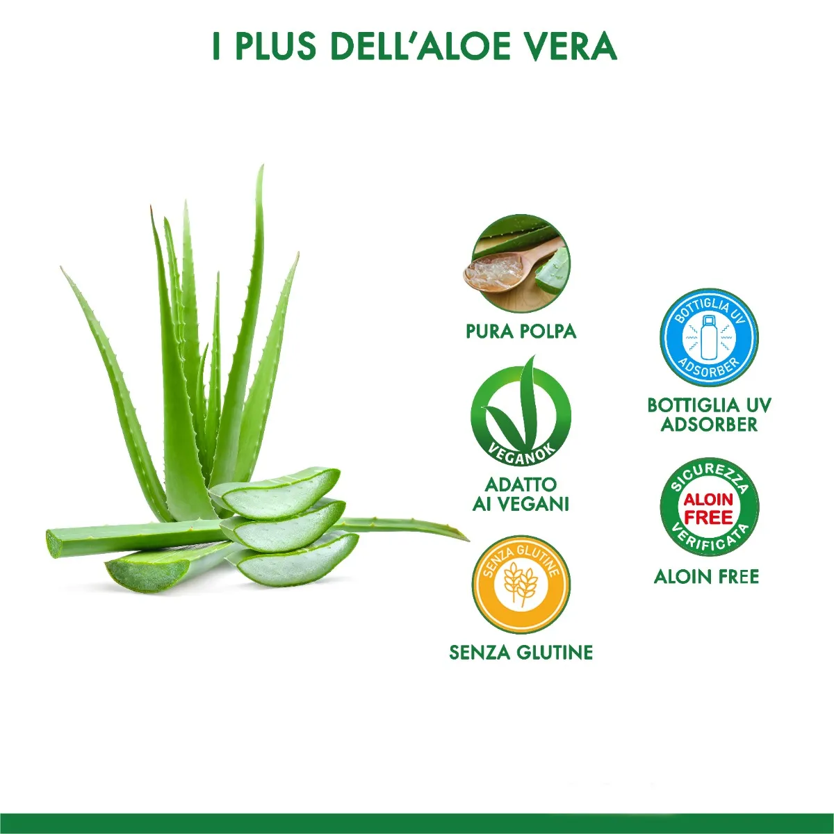 Equilibra Buon Aloe Vera 95% Con Succo Di Pesca 1L Azione Depurativa