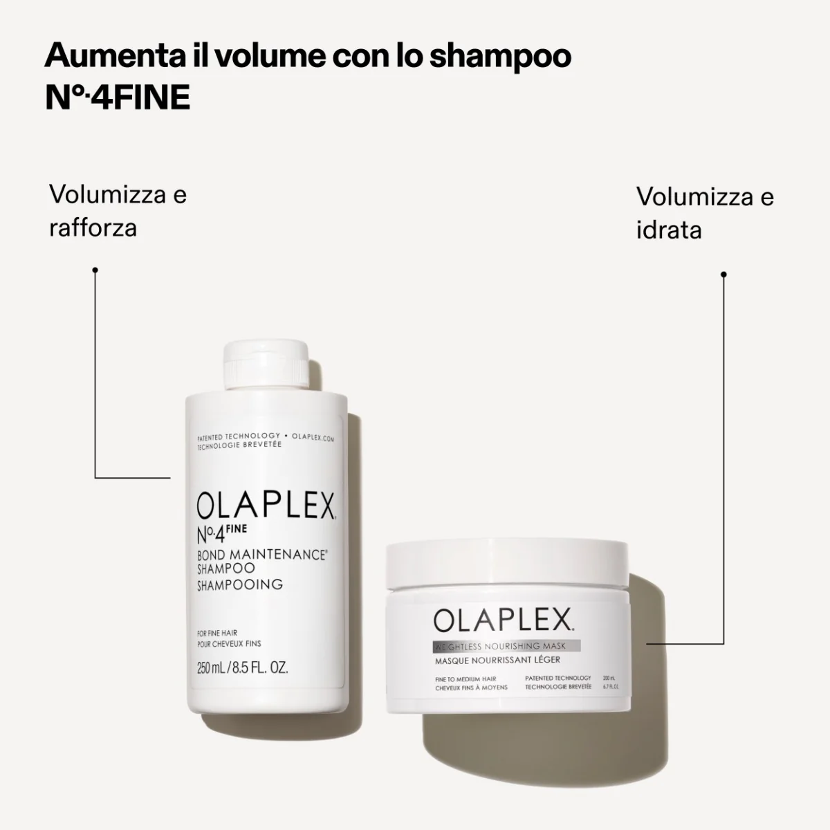 Olaplex Rich Hydration Mask 200 ml Maschera Idratante e Ristrutturante Capelli Secchi