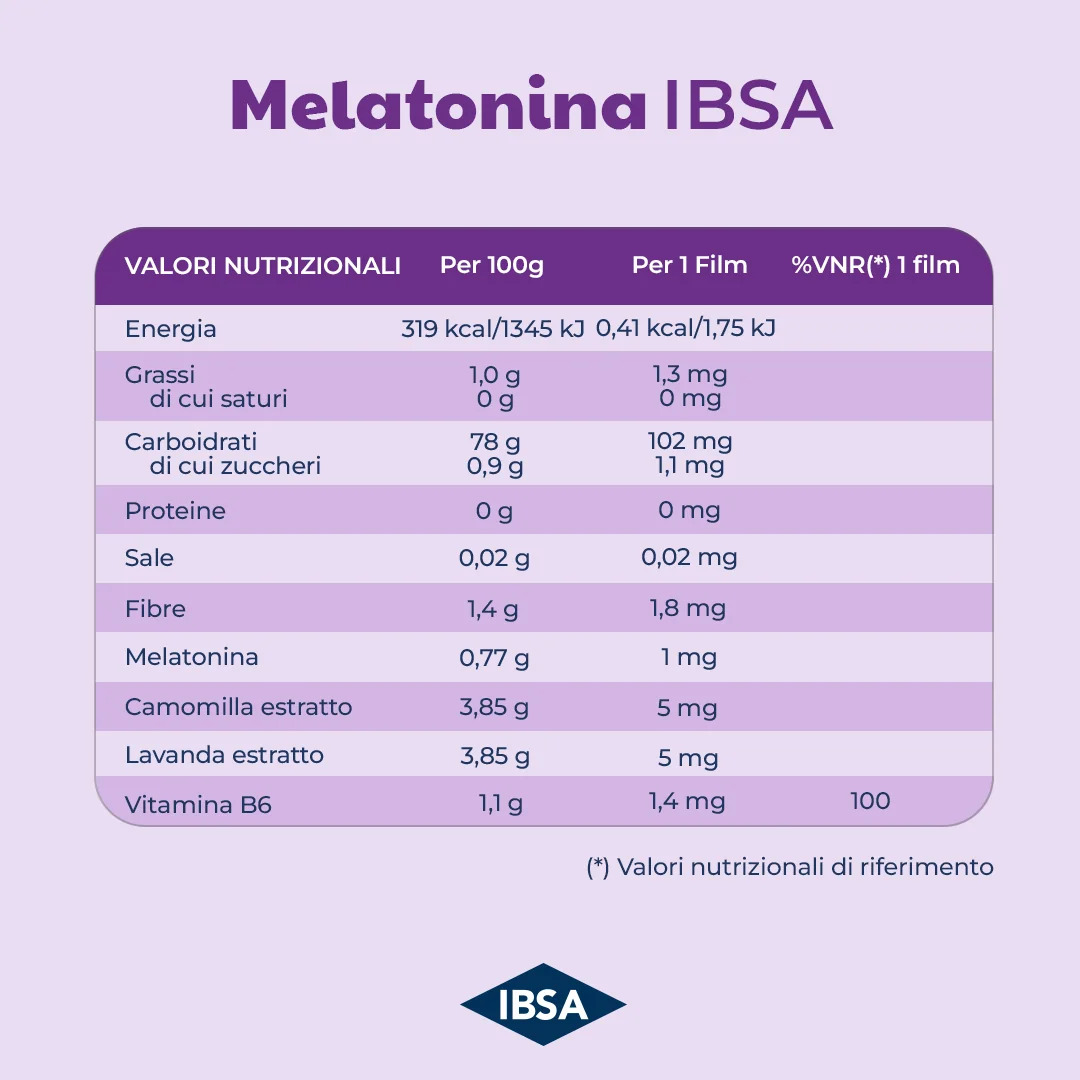 Melatonina Ibsa 30 Film Orali Stress e Insonnia