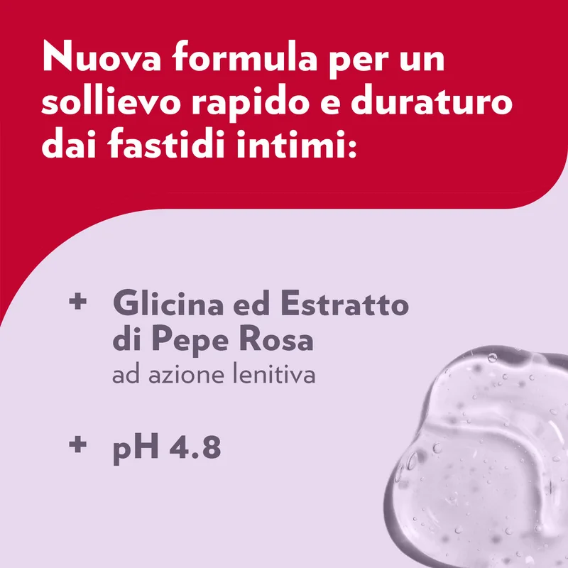 Gyno-Canesten Inthima Detergente Intimo Lenitivo Igiene Intima Quotidiana