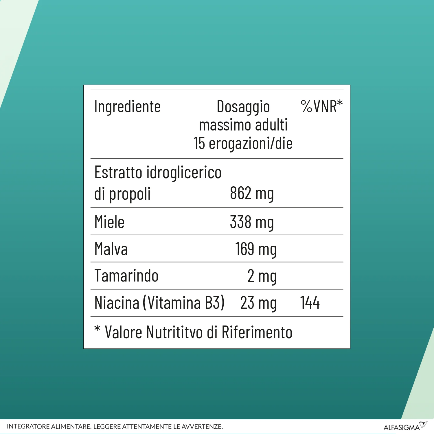 Neoborocillina Propolmiele+ Spray Miele Eucalipto 20 Ml