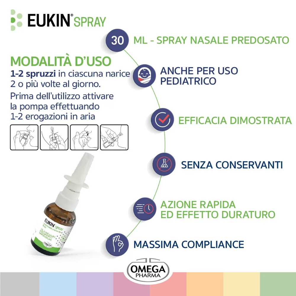 Eukin Spray Spy Nas Pred 30Ml