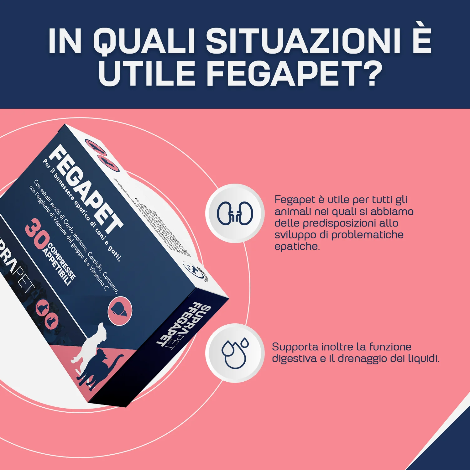 Suprapet Fegapet 30Cpr Drenaggio Liquidi Corporei