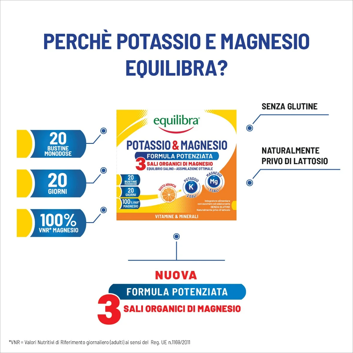 Potassio & Magnesio 3 20 Bustine Sali Minerali