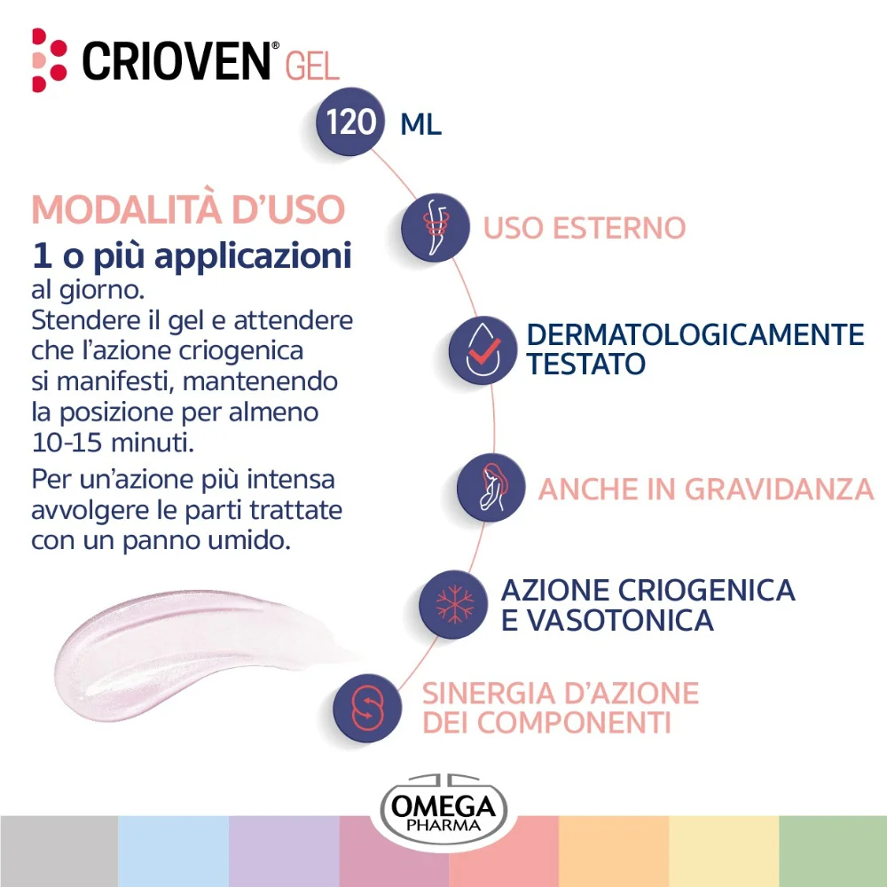 Crioven Gel Crioterapia 120 ml Sollievo Immediato