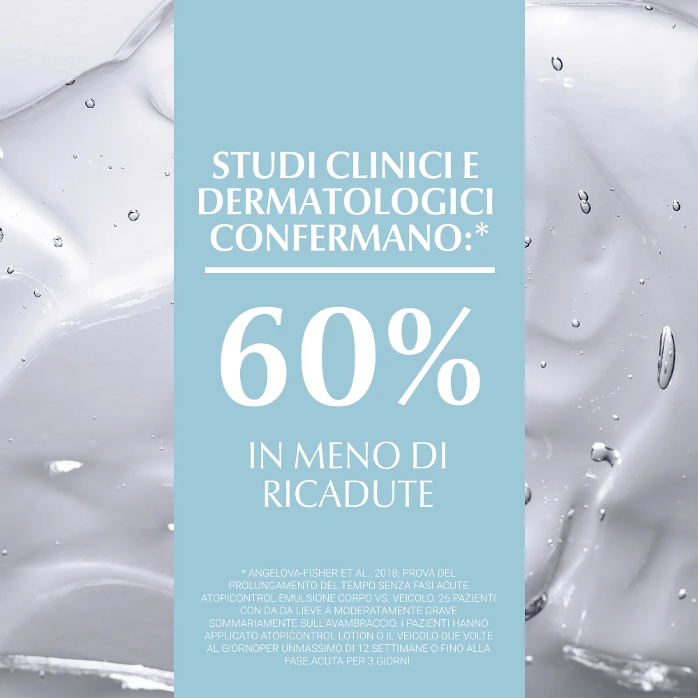 Eucerin AtopiControl Emulsione Corpo Pelle Atopica 400 ml Pelle Irritata, Incline al Prurito e Atopica