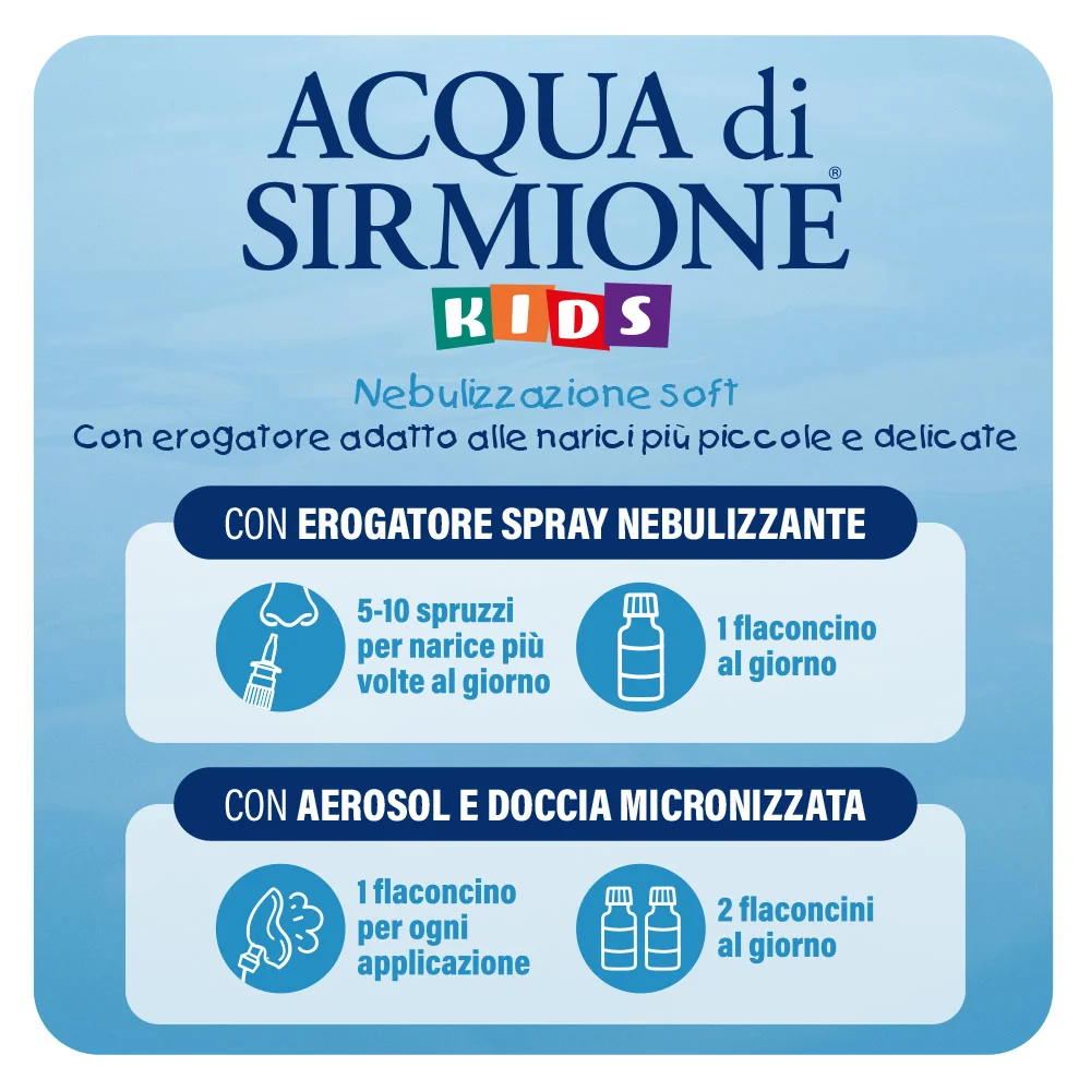 Acqua Sirmione Kids Gocce Soluzione Nasale Bambini