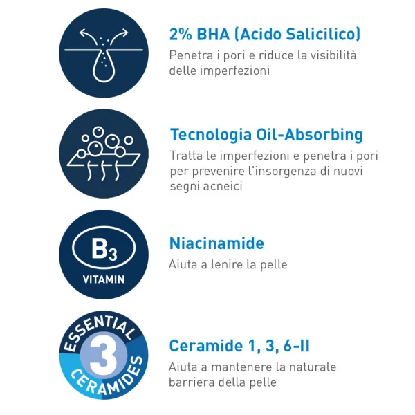 CeraVe Detergente Controllo Imperfezioni 473 ml Per Pelli a Tendenza Acneica