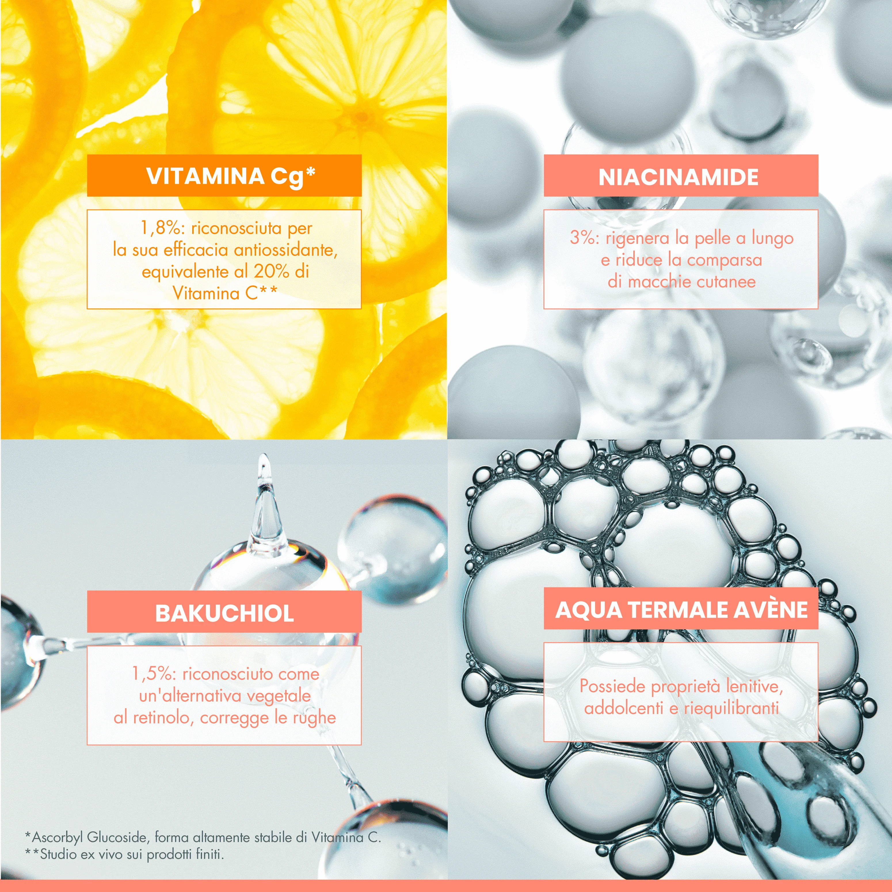 Eau Thermale Avène Vitamin Activ Cg Siero Correttore Luminosità 30 ml Antietà
