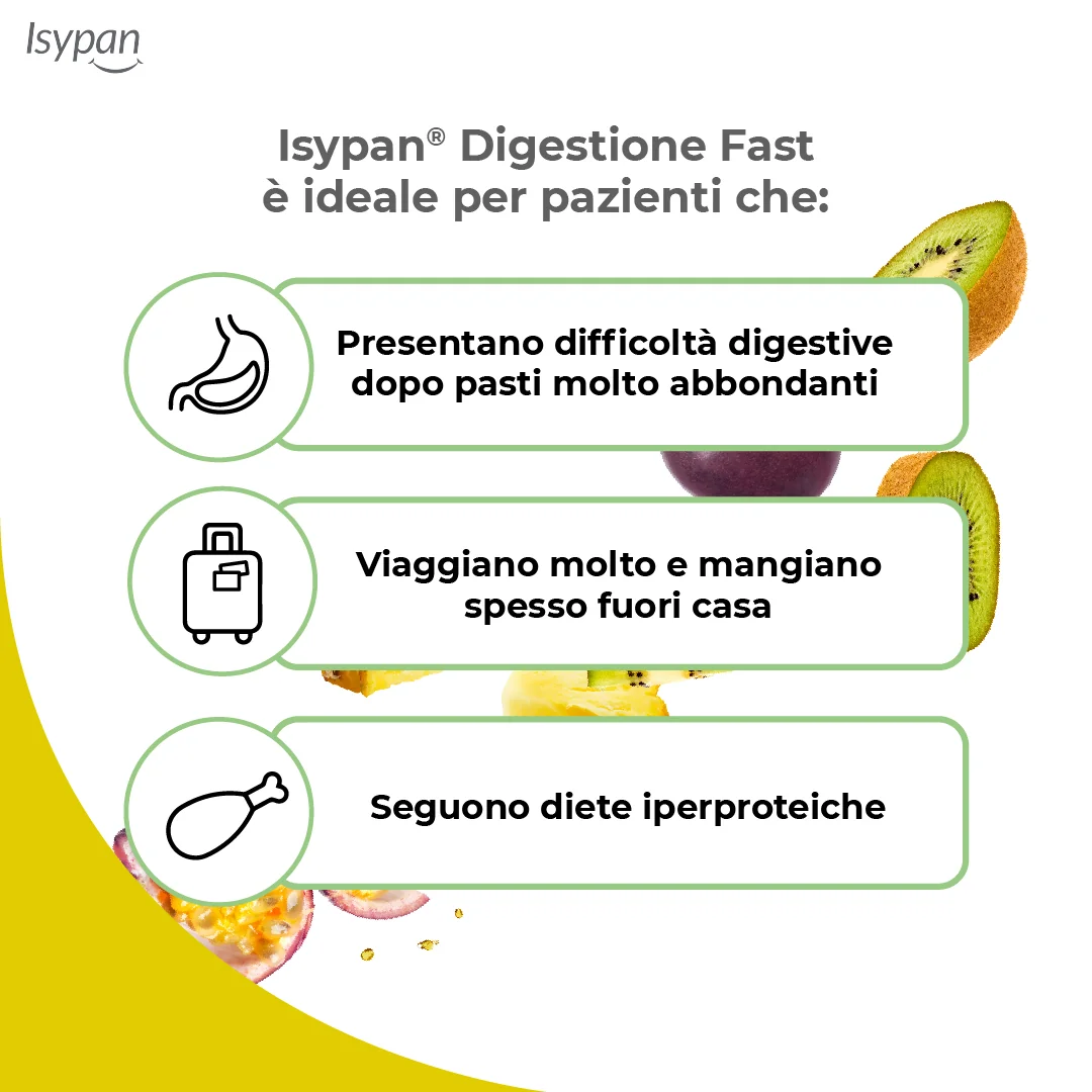 Isypan Digestione Fast 20 Bustine Orosolubili Integratore per Digestione