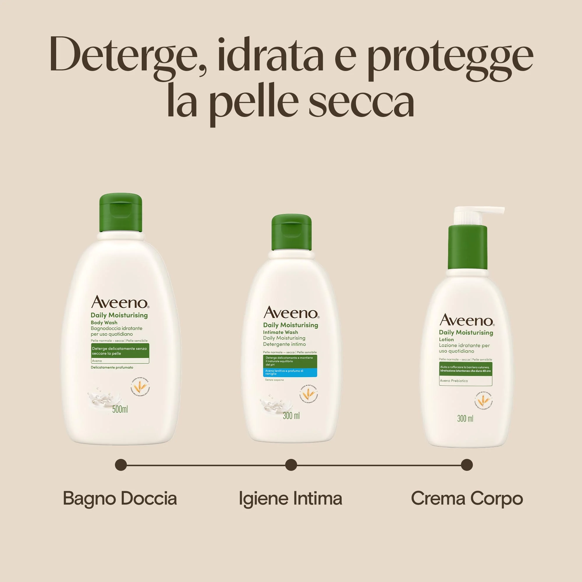 Aveeno Daily Moisturising Detergente Corpo 500 ml Bagnoschiuma Per Pelli da Normali a Secche