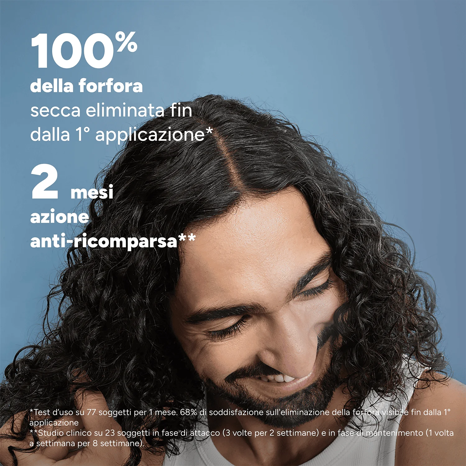 Kelual Squanorm Shampoo Anti Forfora Secca 200 Ml