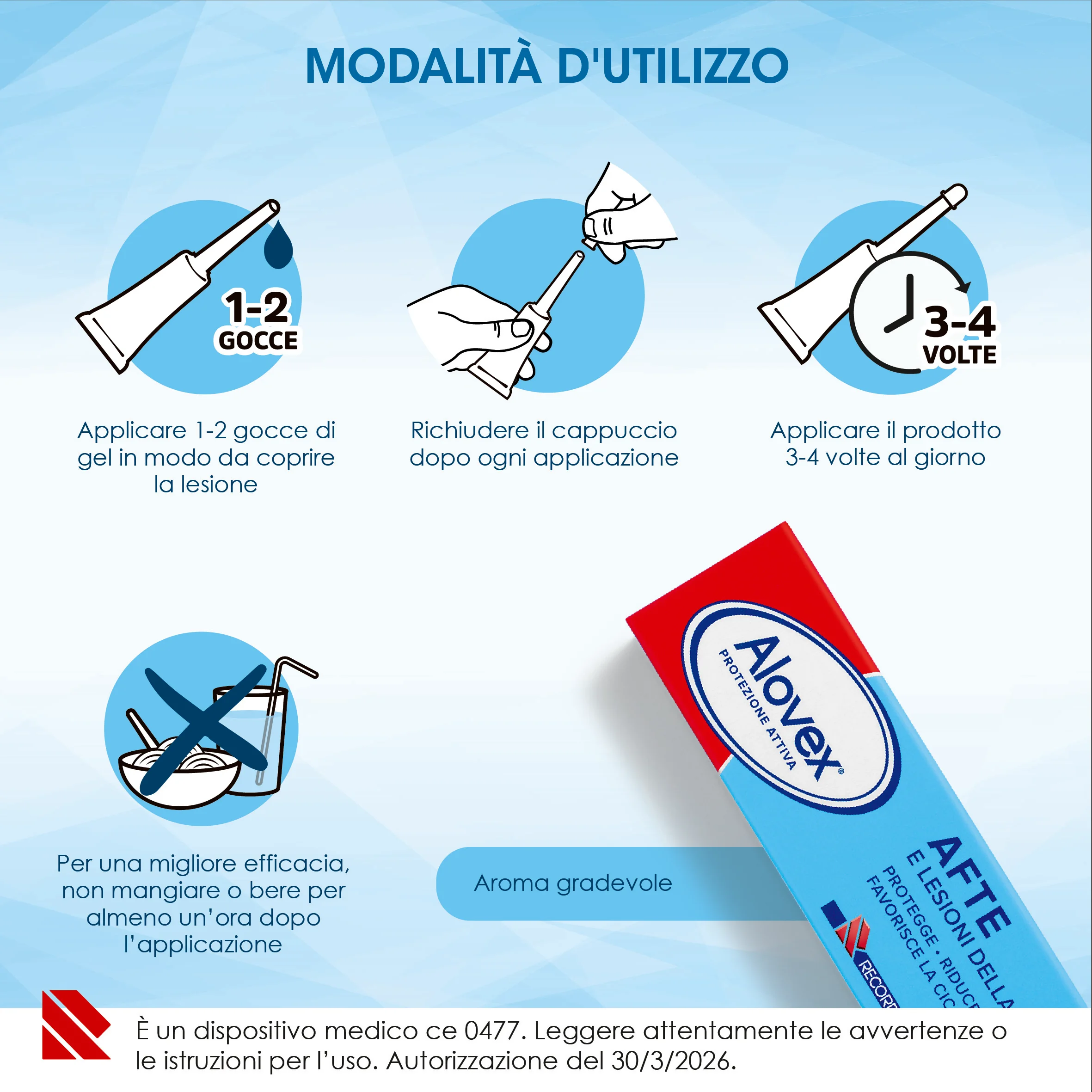 Alovex Protezione Attiva Gel Anti Afte 8 ml